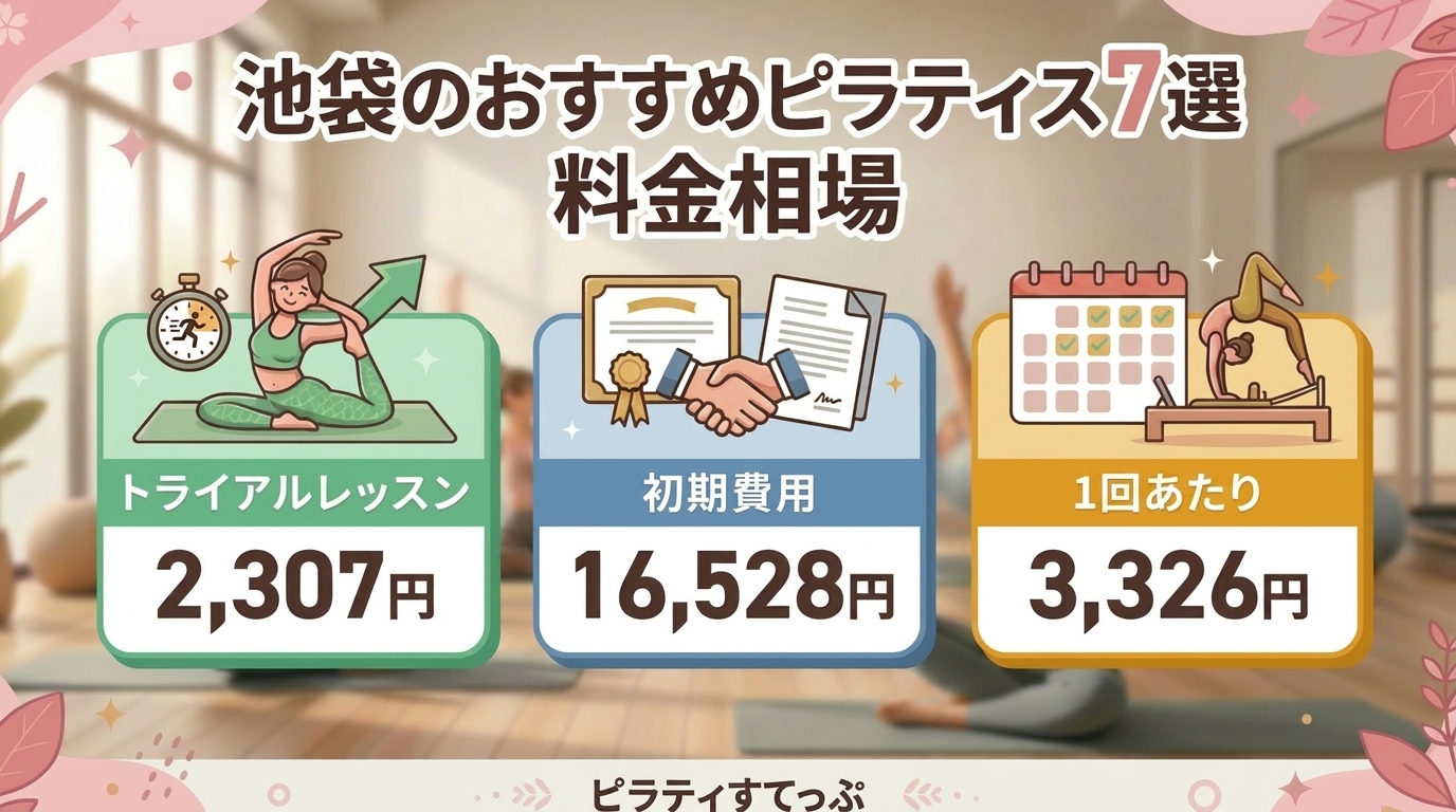 池袋のおすすめピラティススタジオの料金相場
