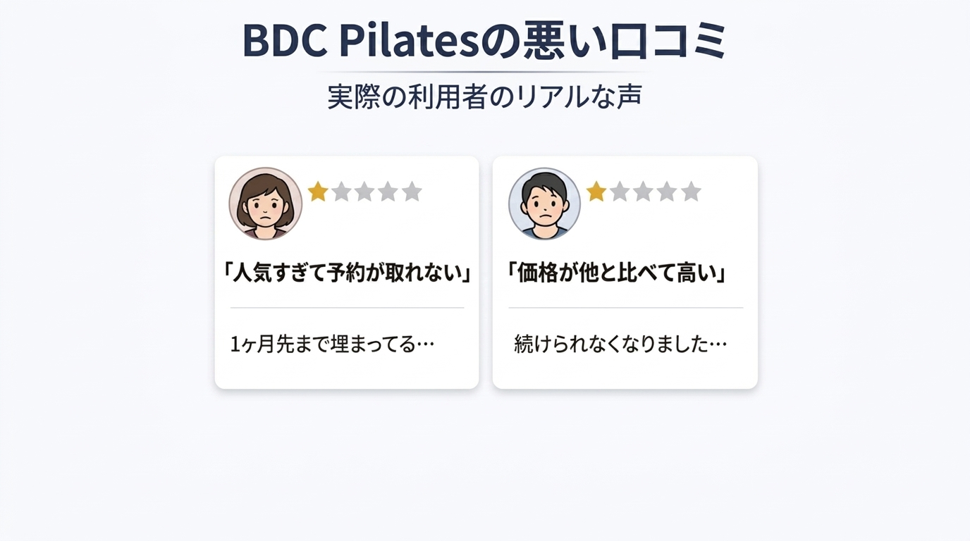 BDCピラティスの悪い口コミ