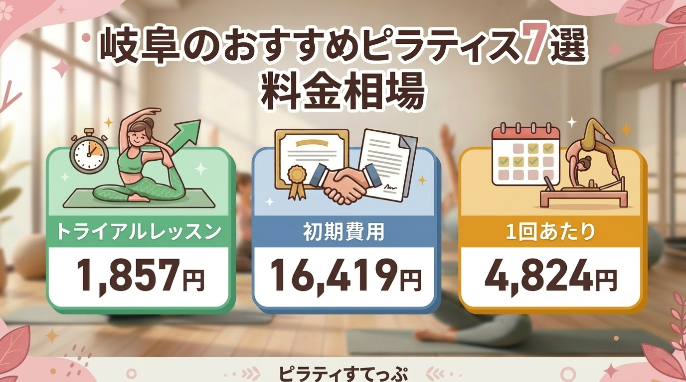 岐阜のおすすめピラティススタジオの料金相場