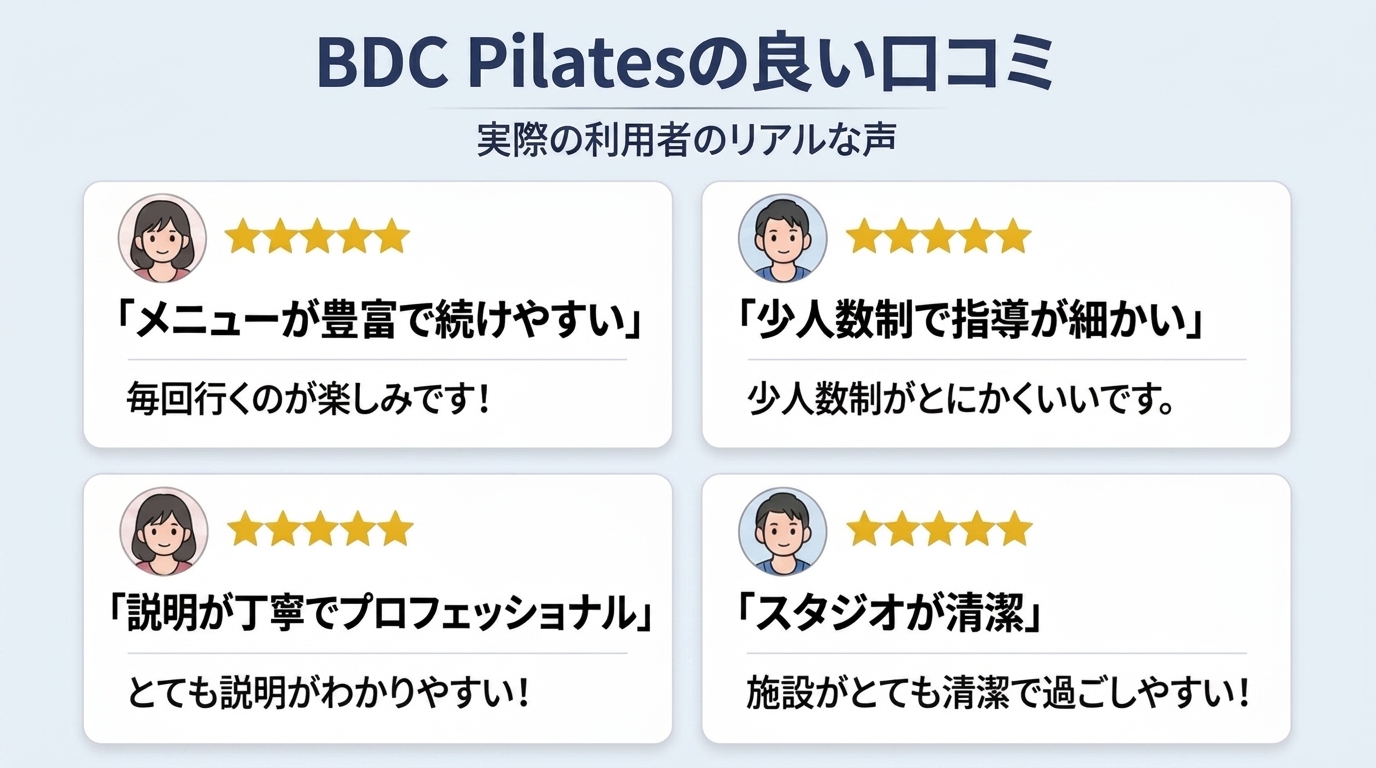 BDCピラティスの良い口コミ