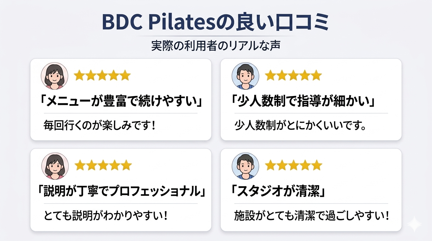 BDC pilatesの良い口コミ