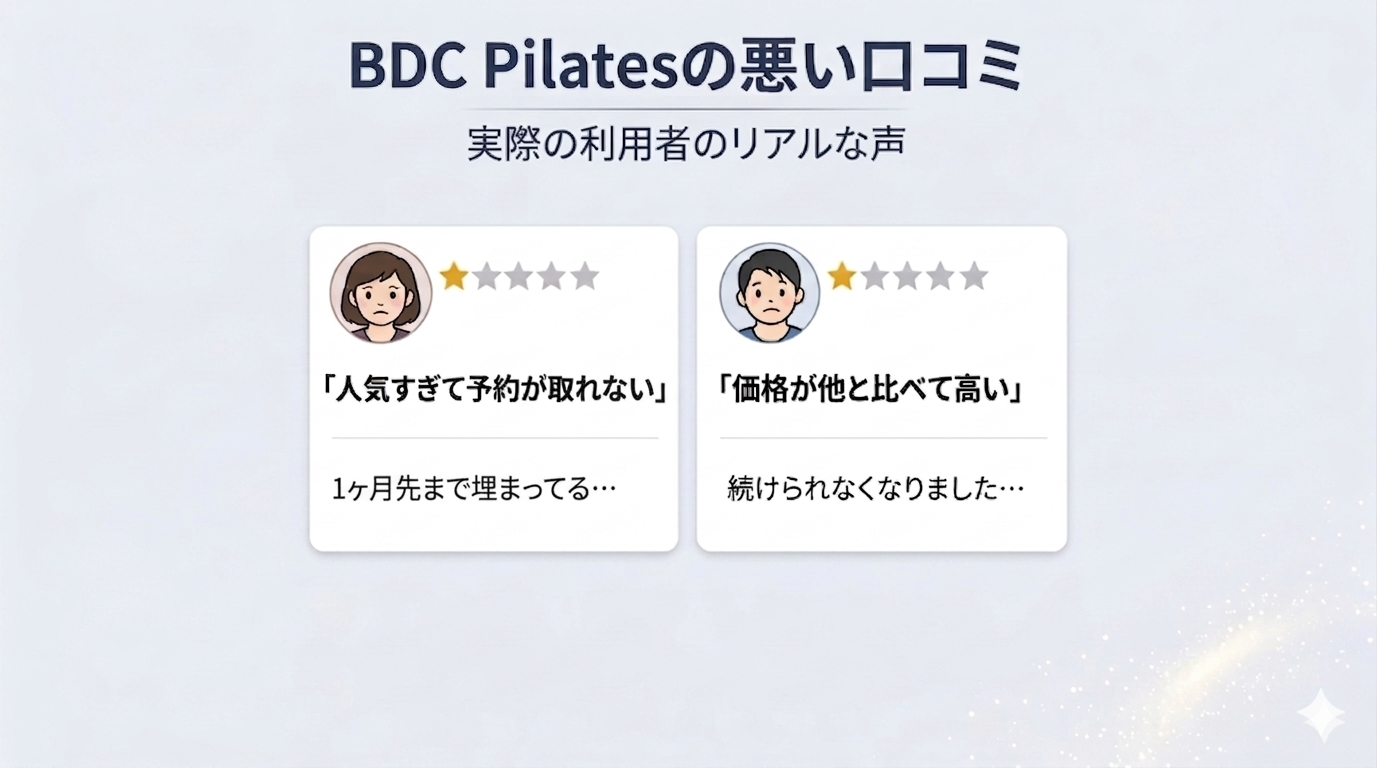BDC pilatesの悪い口コミ