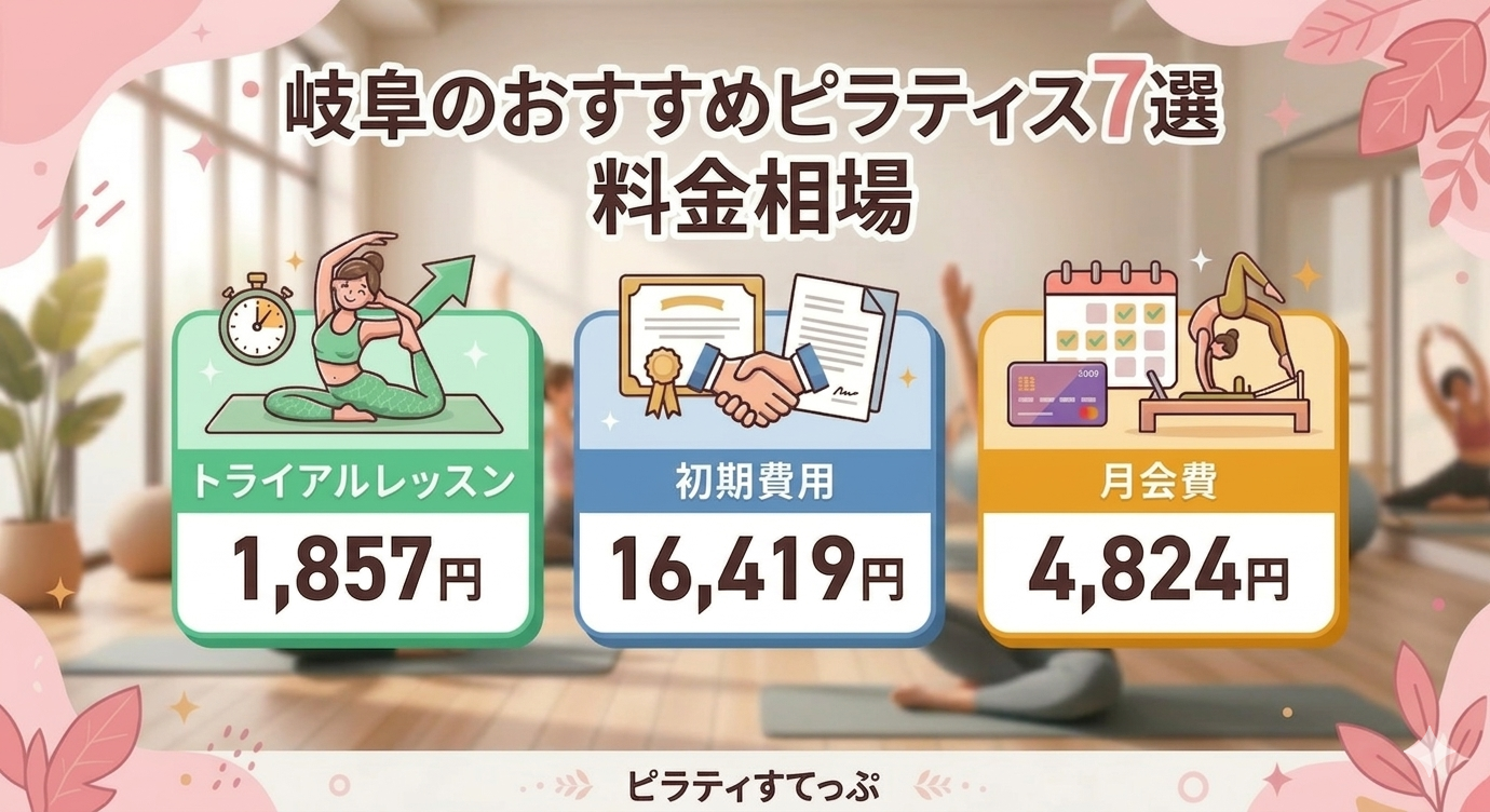 岐阜のピラティススタジオの料金相場