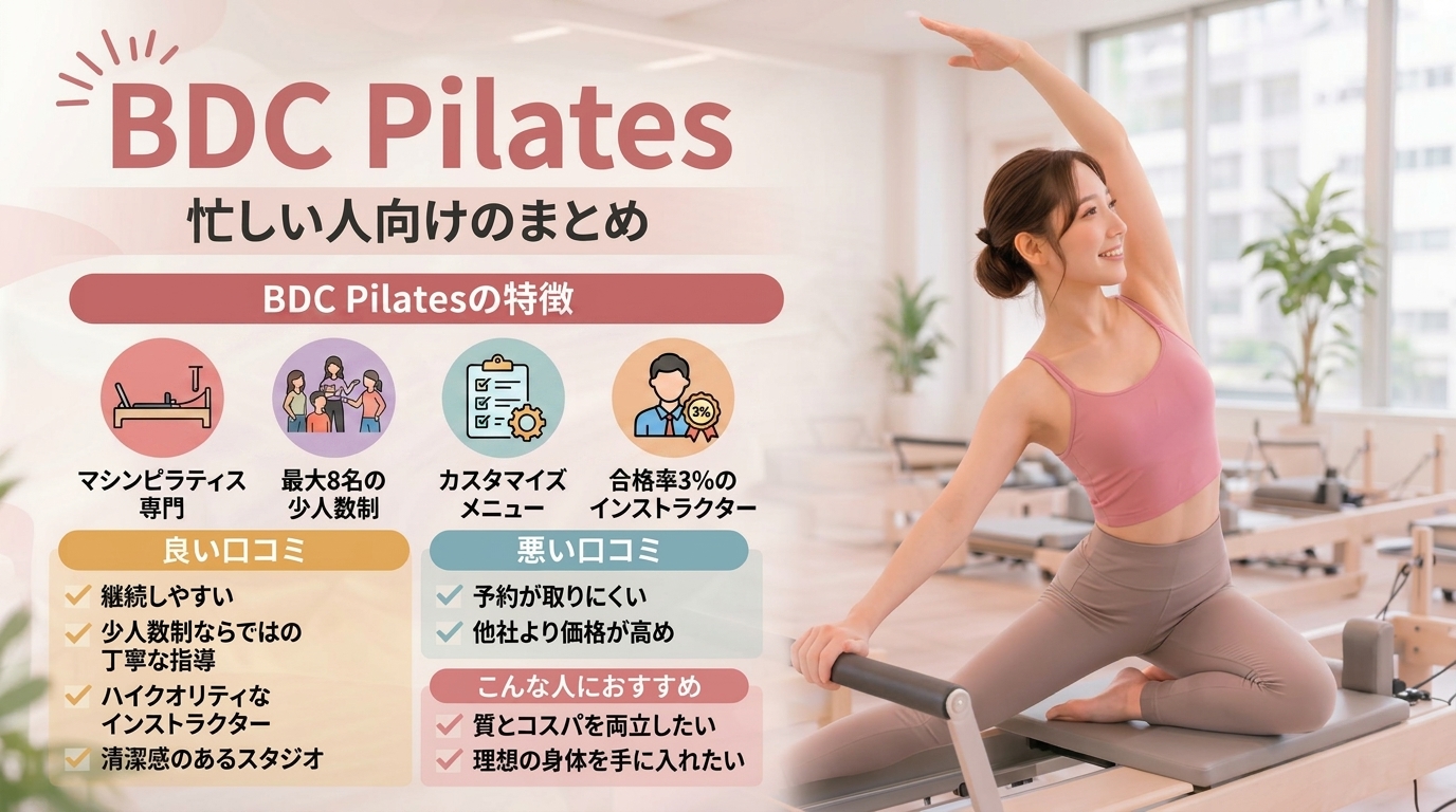 BDCピラティスの口コミ・評判やおすすめポイント