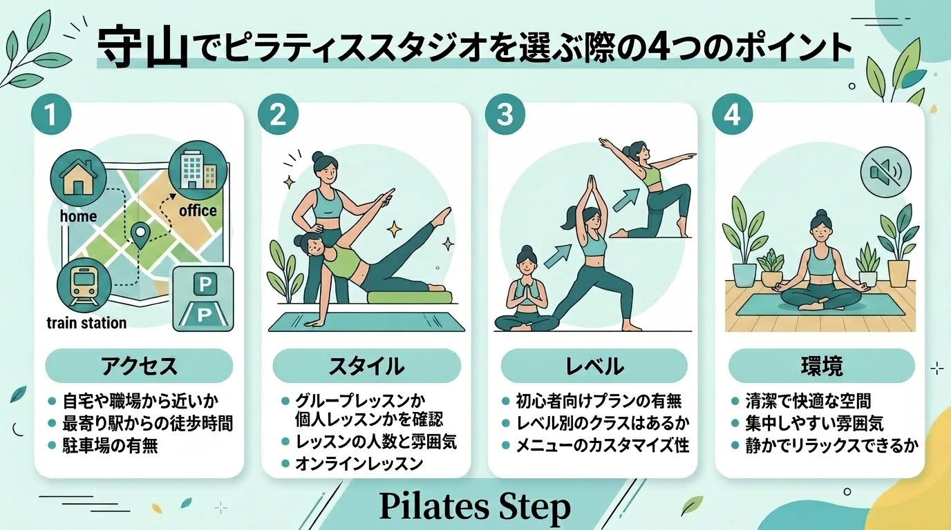 守山でピラティススタジオを選ぶ際の4つのポイント
