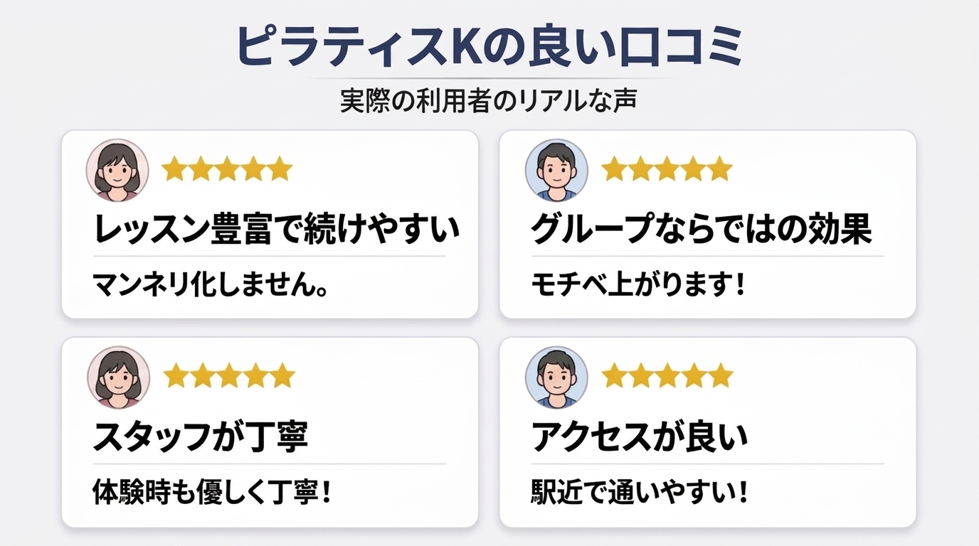 ピラティス Kの良い口コミ・評判