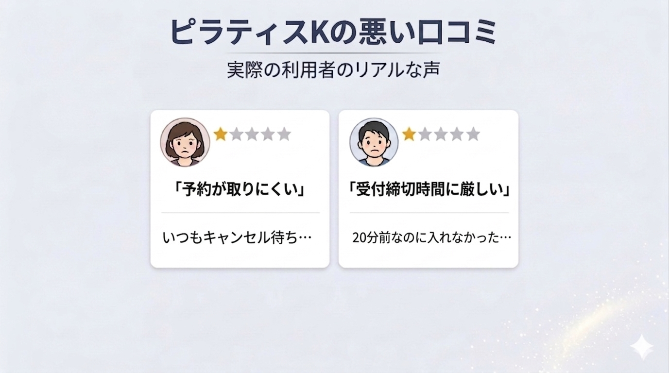 ピラティス Kの悪い口コミ・評判