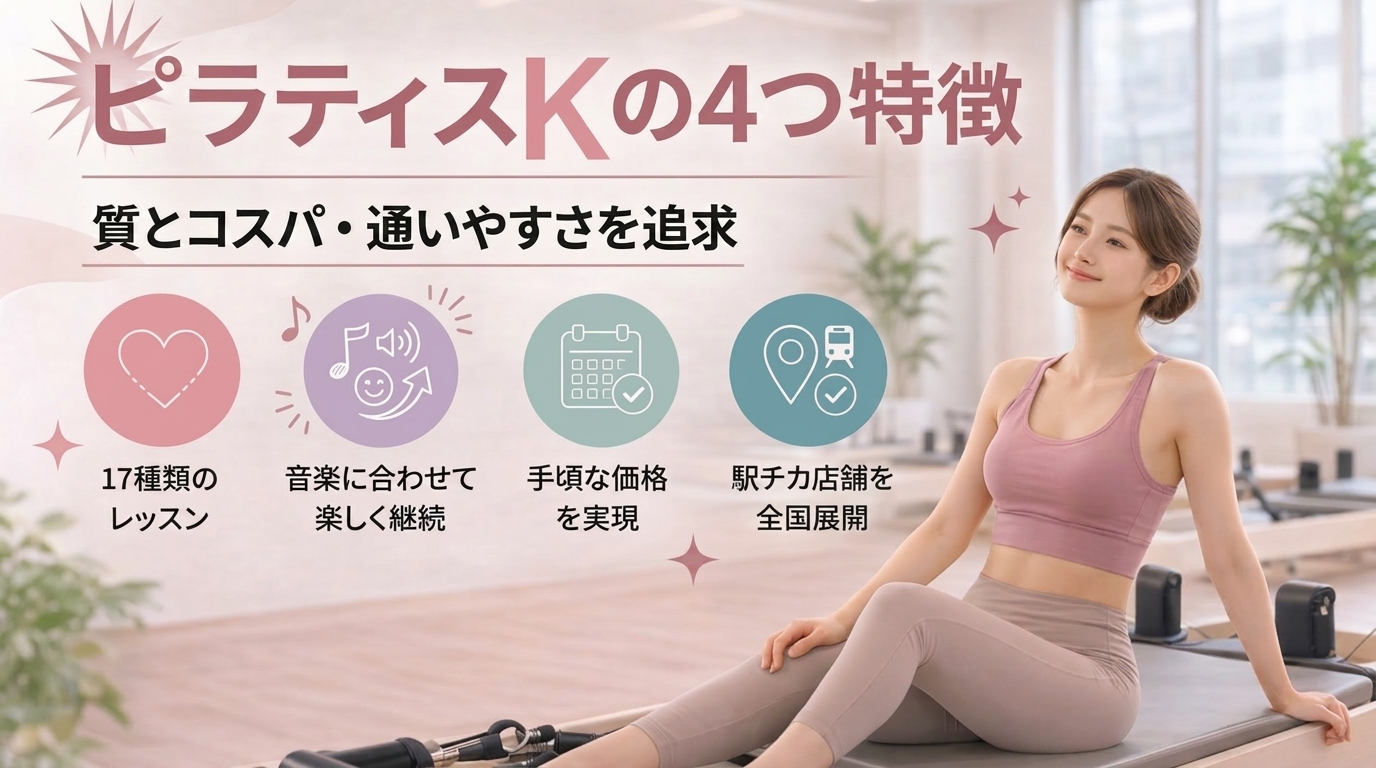 ピラティス Kの4つの特徴