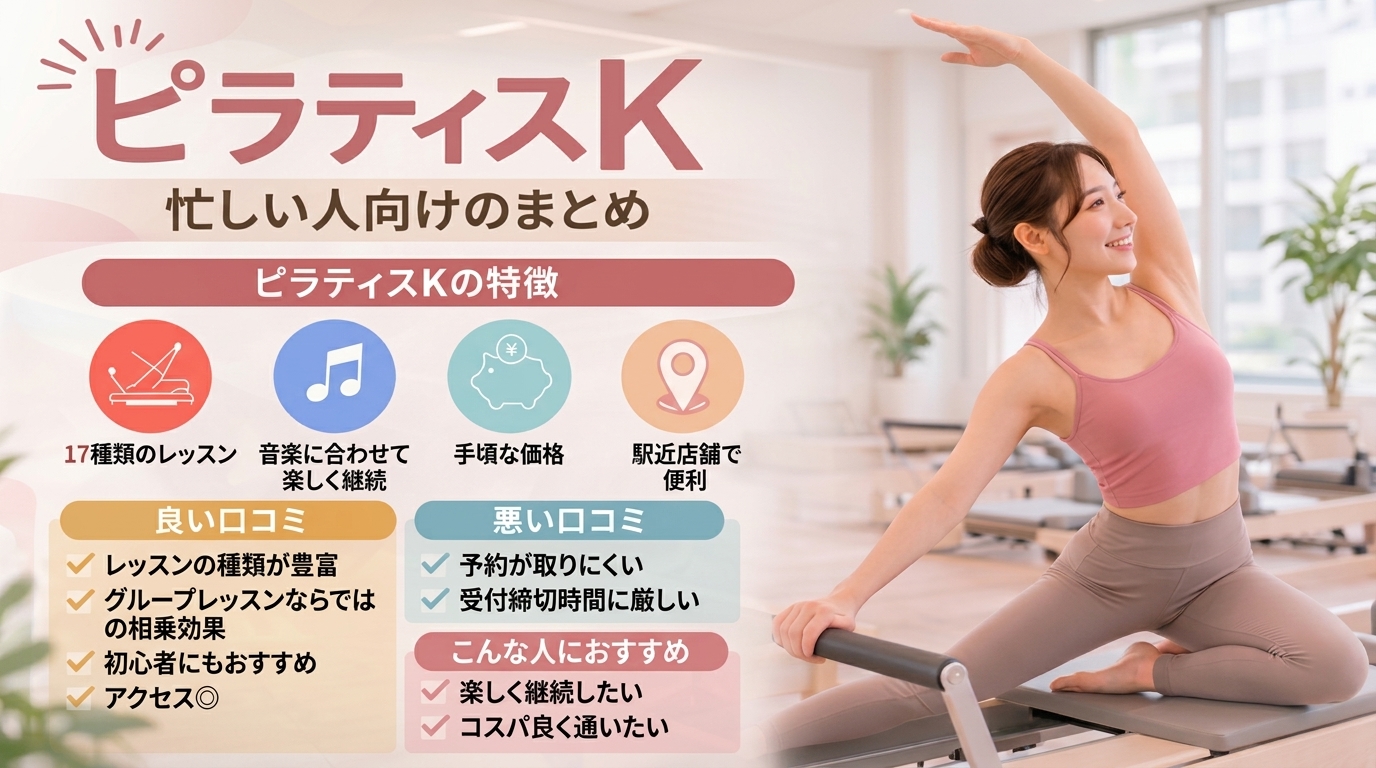 ピラティス Kの口コミ・評判やおすすめポイント