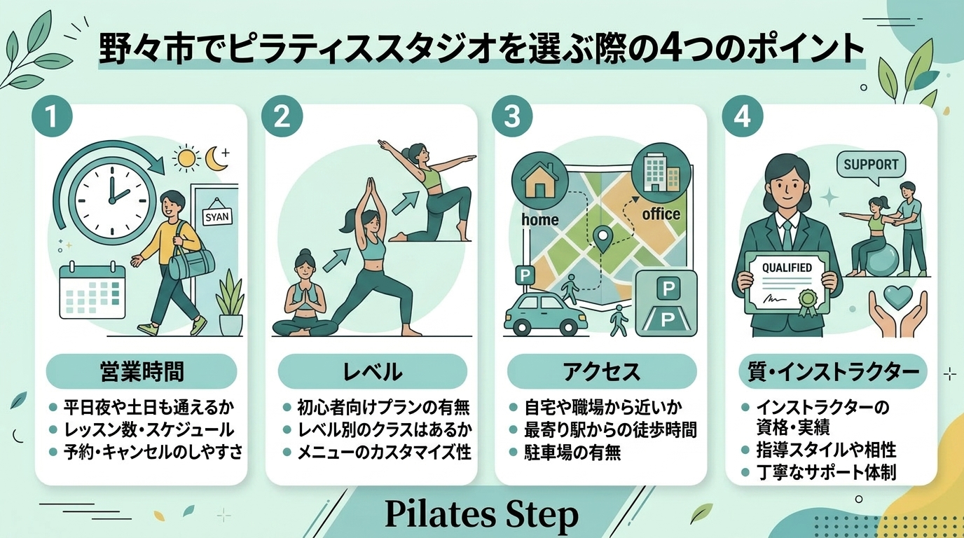 野々市でピラティススタジオを選ぶ際の4つのポイント
