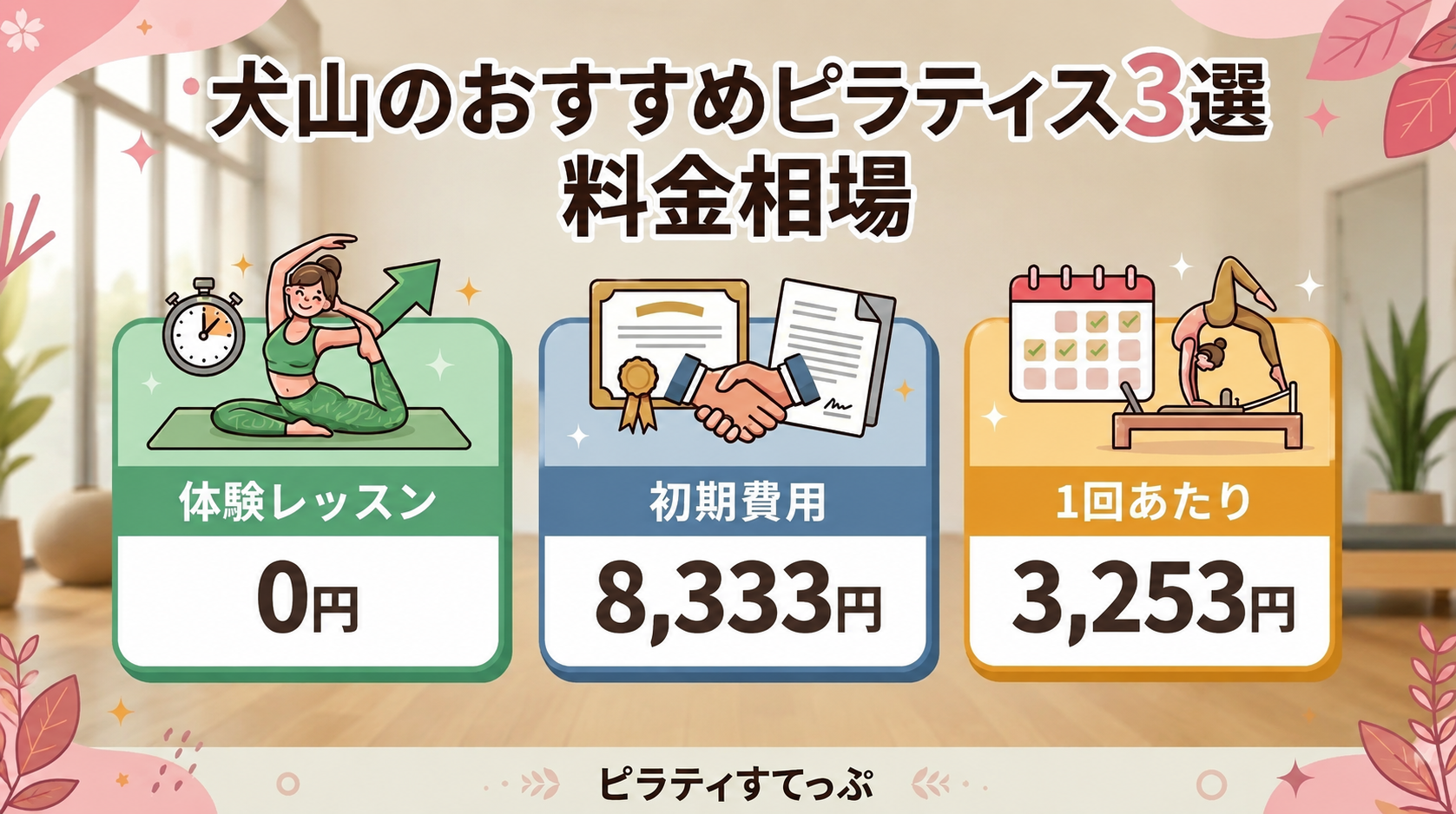 犬山のピラティススタジオの料金相場