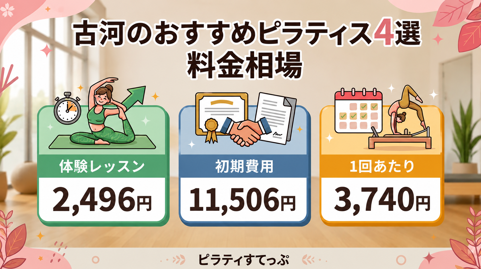 古河のピラティススタジオの料金相場