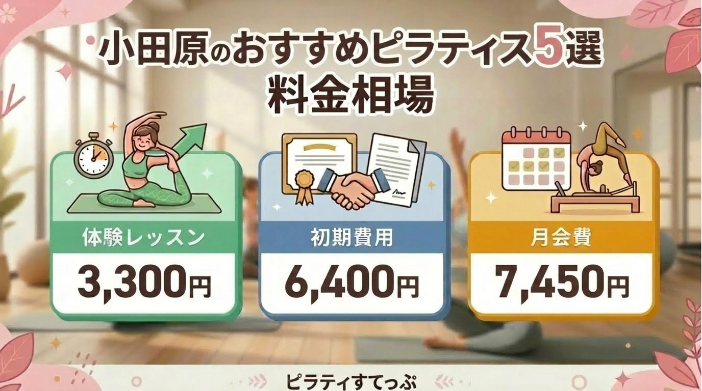 小田原のピラティススタジオの料金相場