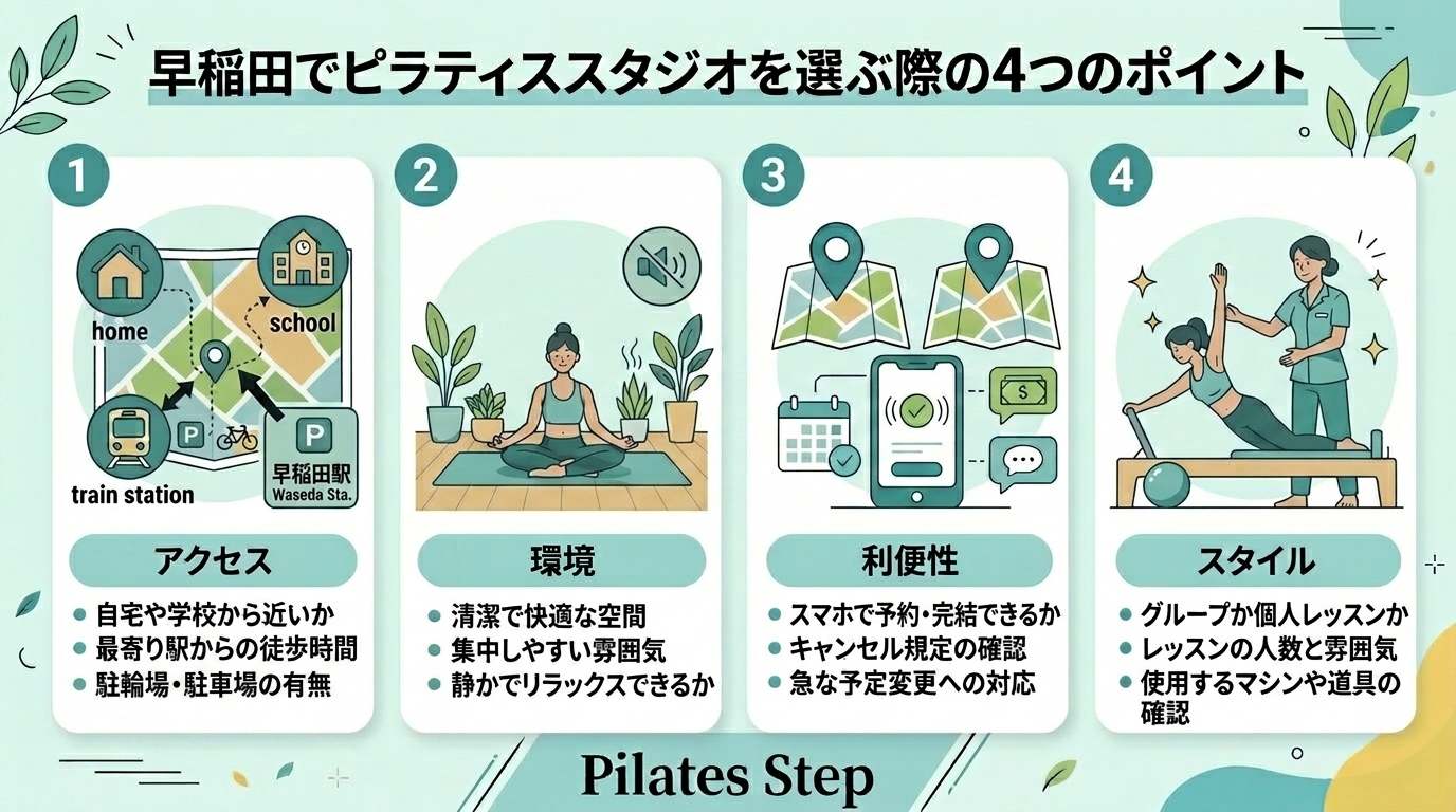 早稲田でピラティススタジオを選ぶ際の4つのポイント