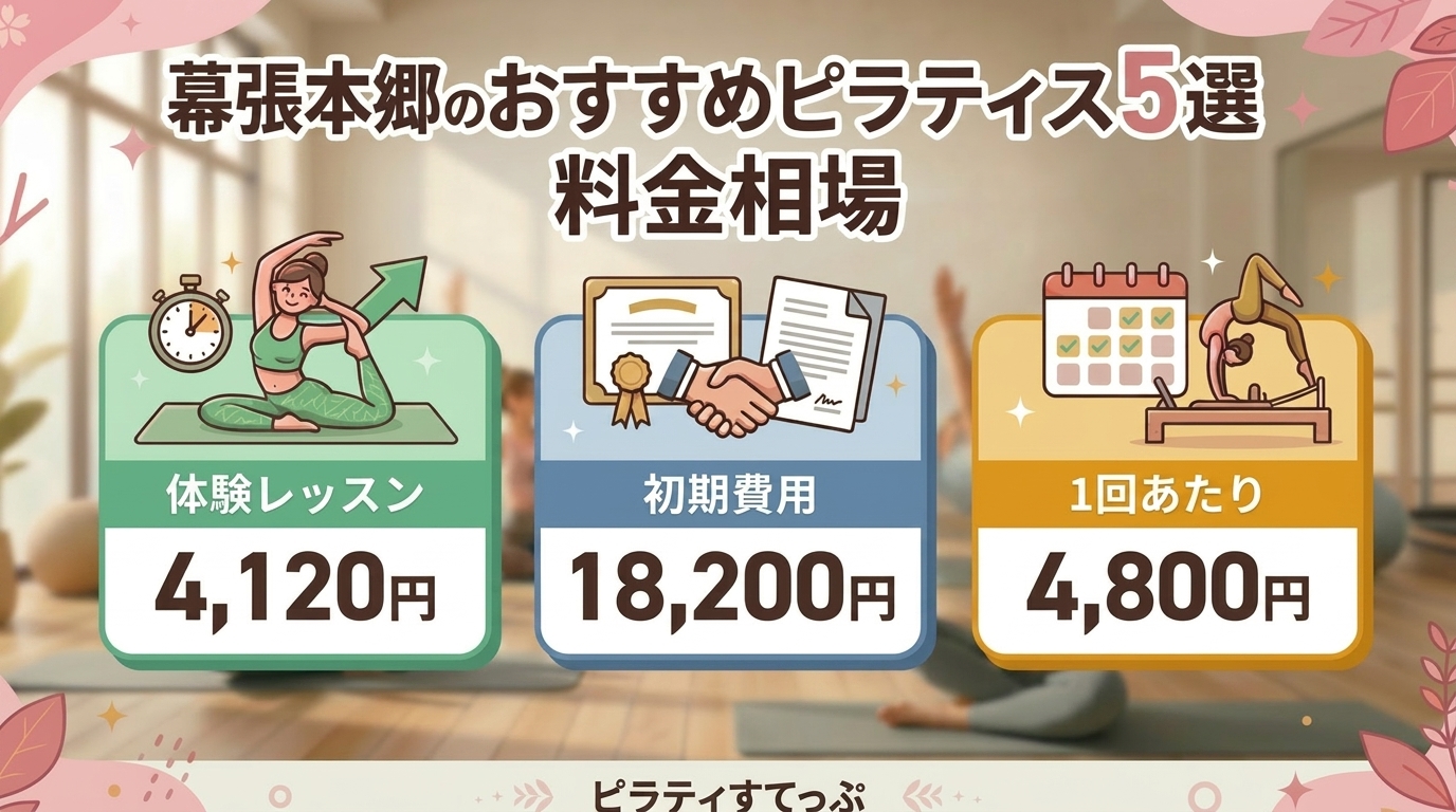 幕張本郷のピラティススタジオの料金相場