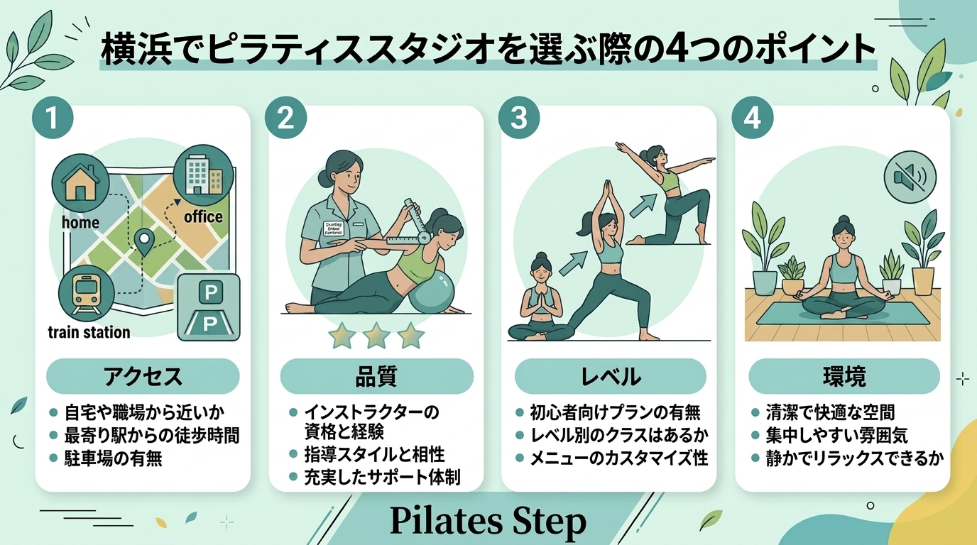横浜でピラティススタジオを選ぶ際の4つのポイント