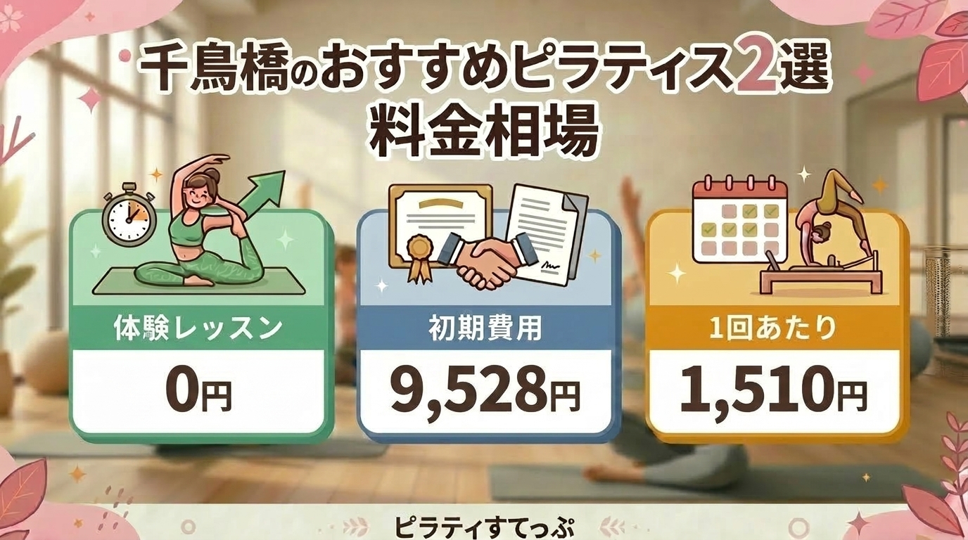 千鳥橋のピラティススタジオの料金相場